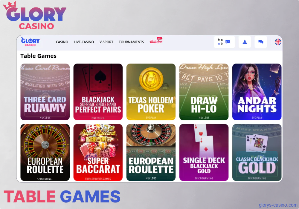 Table games available in Glory Casino গৌরব ক্যাসিনো Bangladesh